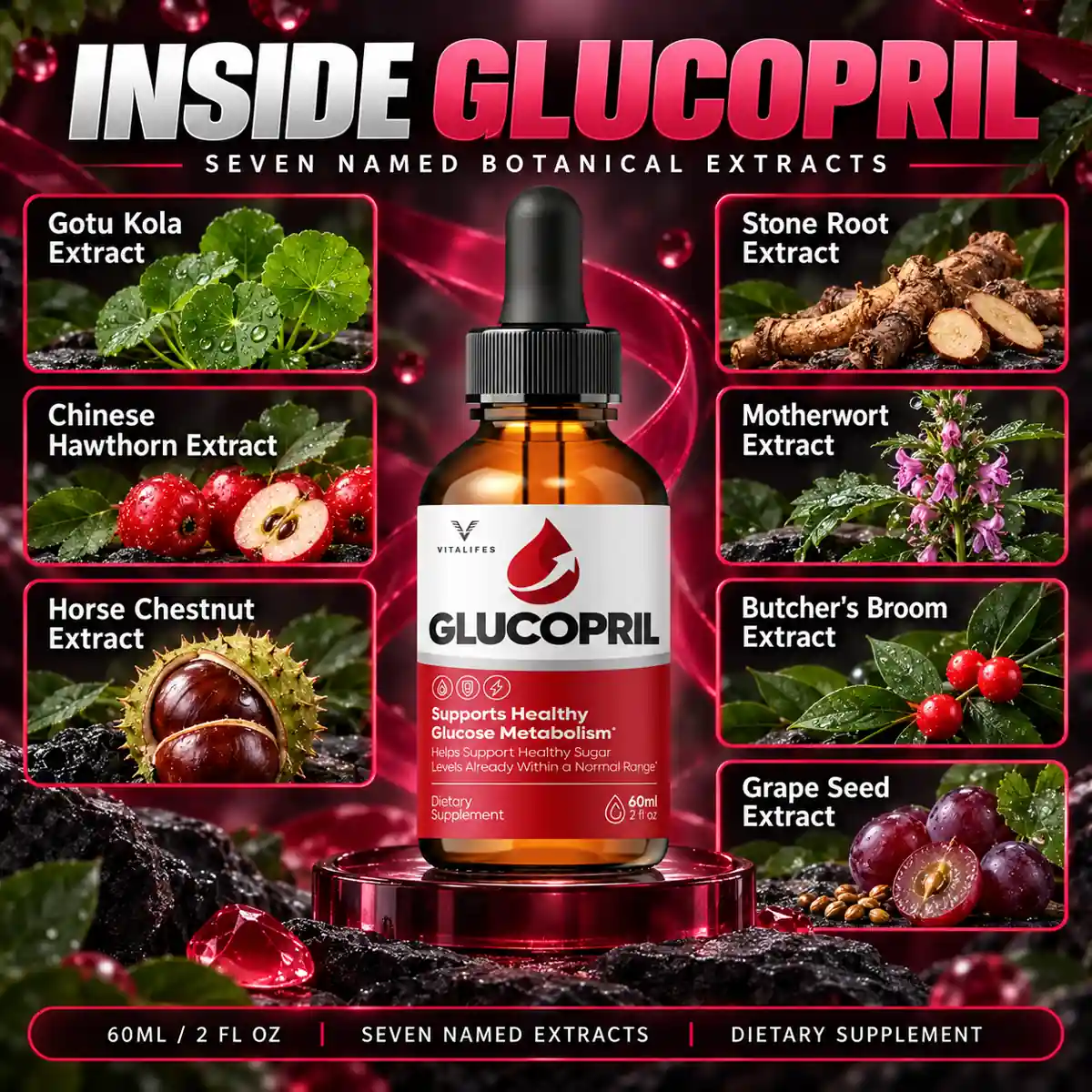 The seller&rsquo;s INSIDE GLUCOPRIL graphic naming seven botanical extracts