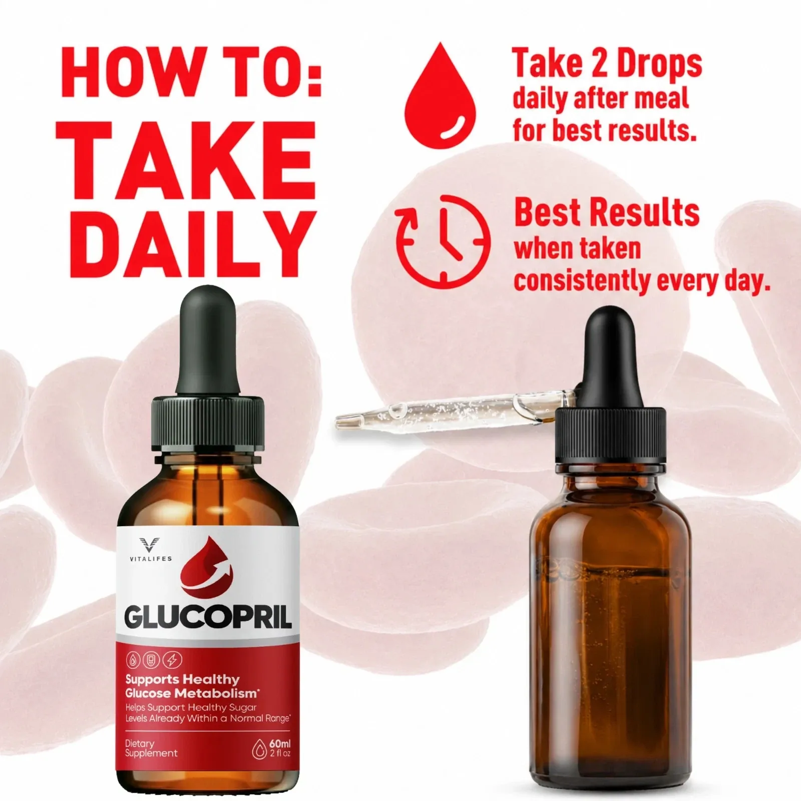 The seller&rsquo;s HOW TO TAKE DAILY panel: two drops daily after a meal, and best results when taken consistently every day