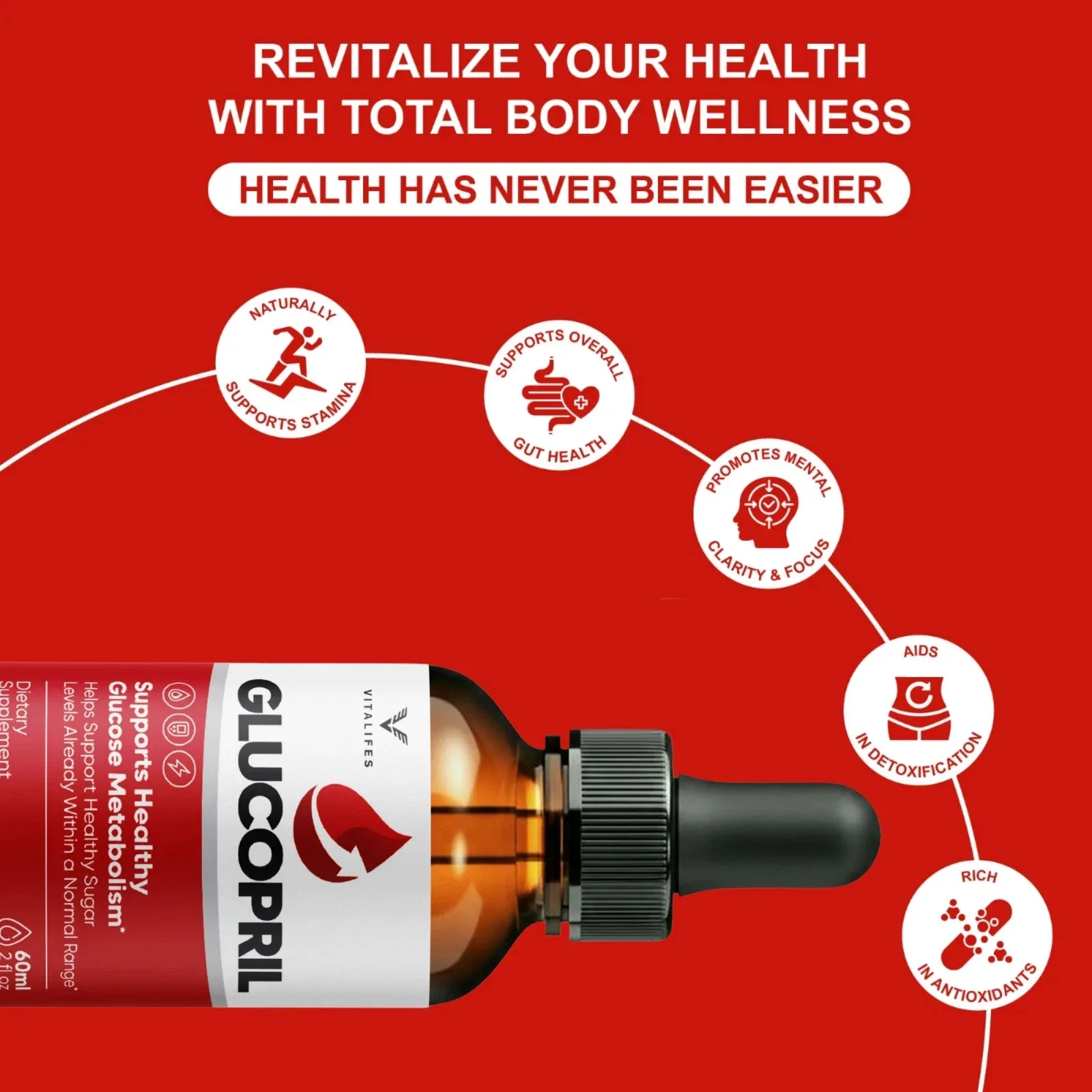The seller&rsquo;s red total body wellness panel for GlucoPril